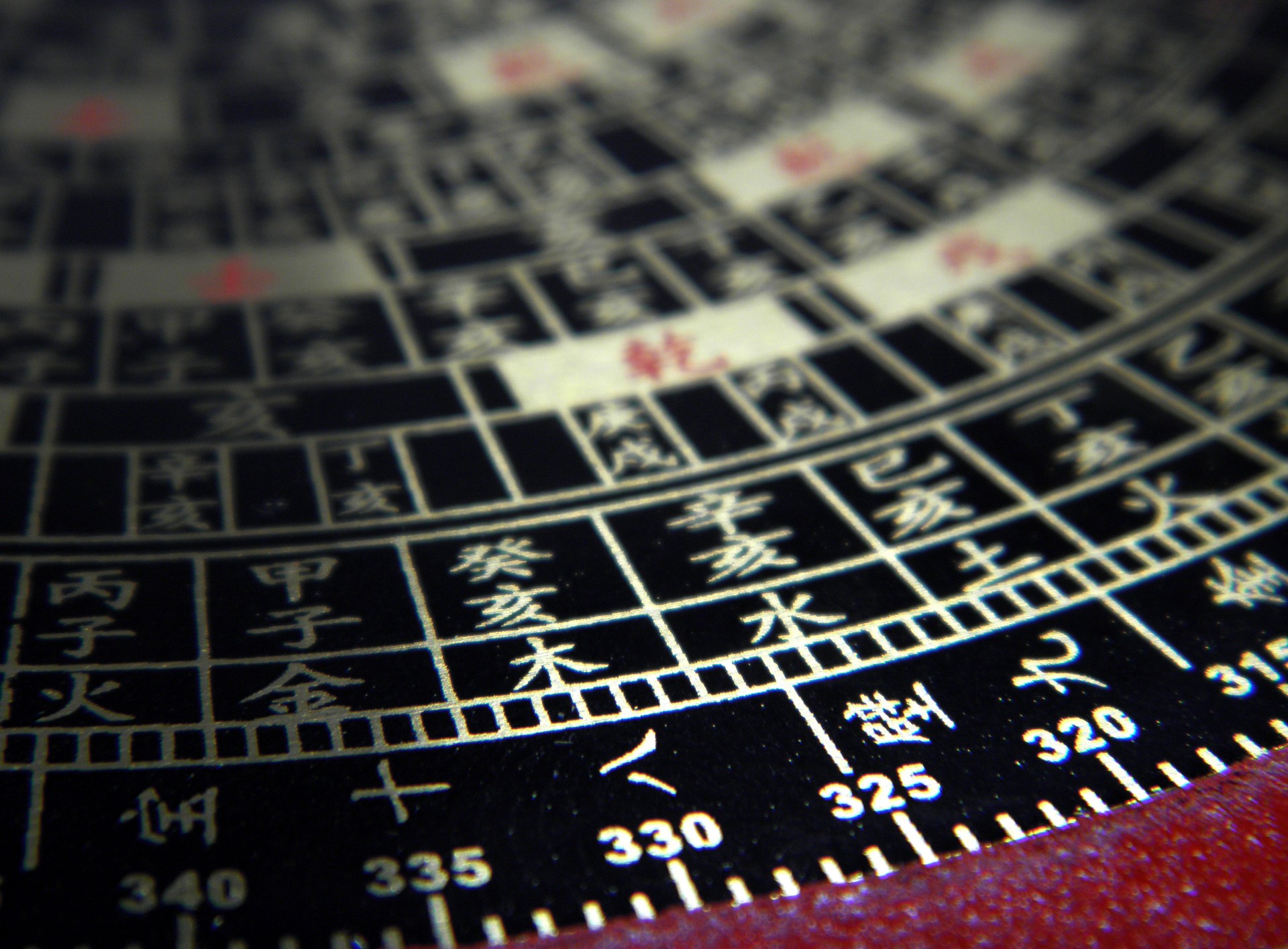 Chinese feng shui compass.Feng shui compass (Luopan).antique chinese compass for feng shui